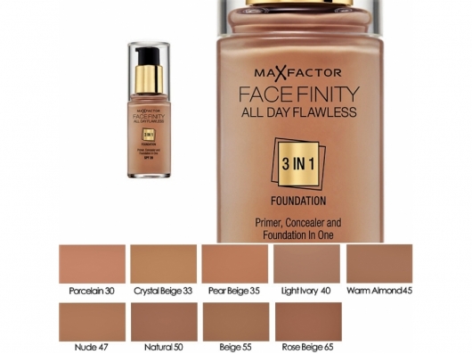 Zoom στο MAX FACTOR FACEFINITY ALL DAY FLAWLESS 3 IN 1 FOUNDATION SPF 20 No 047 NUDE 30ml