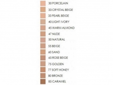 Zoom στο MAX FACTOR FACEFINITY ALL DAY FLAWLESS 3 IN 1 FOUNDATION SPF 20 No 077 SOFT HONEY 30ml